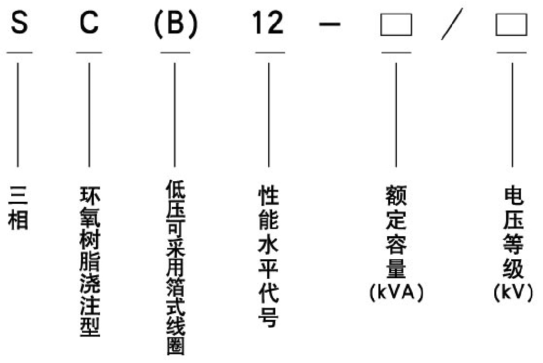 SCB12干式變壓器型號(hào)